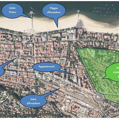 Renove 4 Couchages Centre Arcachon